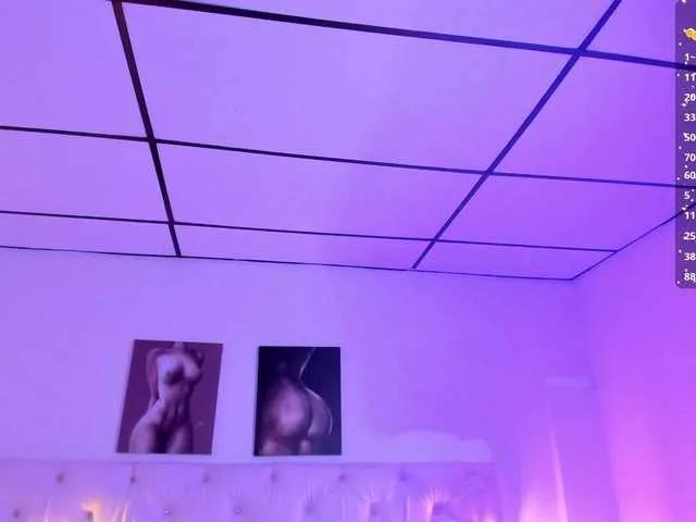 Gisell-Montoy — That they tell me dirty words, that you make me fill me with pleasure and make me come with your hard and wet cock