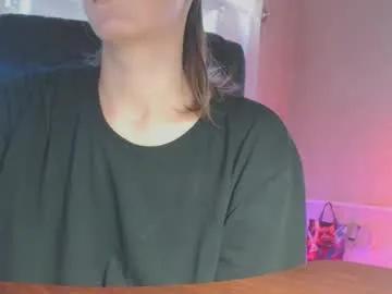 babymuro4ka on Chaturbate 