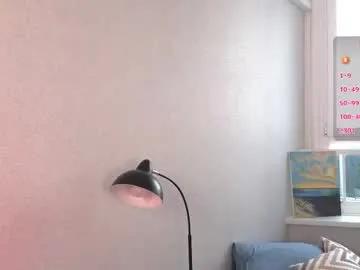 byteblush — Hello, guys! I'm Kira I'd like to open my mind here and have fun with you #bigboobs #tease #natural #feet #teen Help me collect 100 thumbs