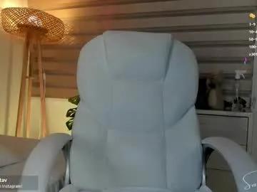 missbrasil_ on Chaturbate 