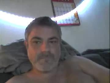 teeforyou on Chaturbate 