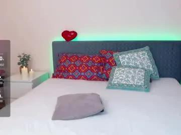 uniquemissy — Its my bday month! Wish for much squirt   with fav vibes :25/38/100 /120/160/200/. - Goal: Squirt alot [2222 tokens left] #squirt #stockings #horny #ass #pantyhose